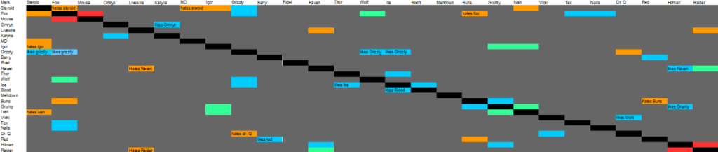 Jagged Alliance Mercs Relationship Guide Steamah