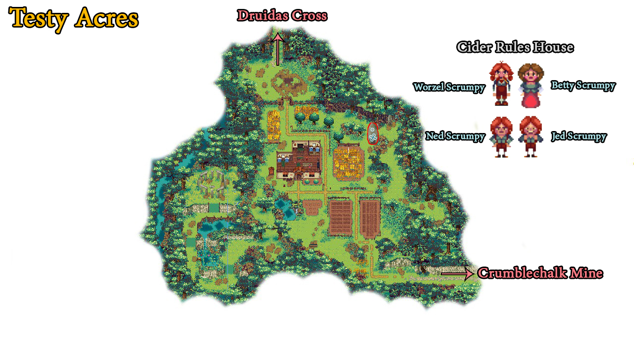 Kynseed: South Maps Guide