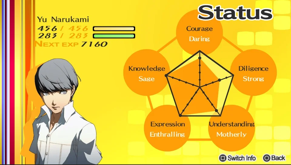 Persona 4 Golden Tips And Tricks For New Players