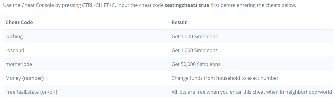 The Sims 4 Cheats Codes Guide (Money, Promotion, Rewards)