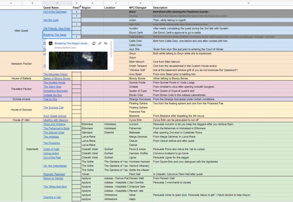 RECKONING SET LIST NEWS AND ACHIEVEMENT STRATEGY MANUAL GUIDE TIPS 2026 visual data 2