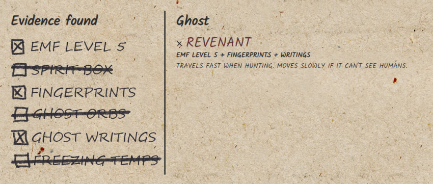 My greatest weakness essay image