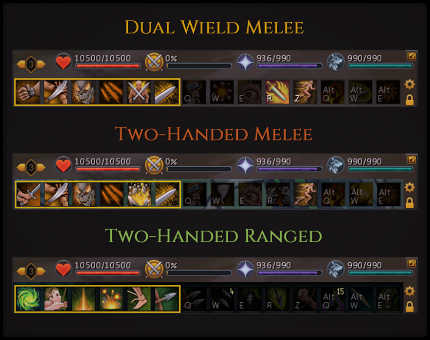 RuneScape Boss List, Weapons and Armour Guide SteamAH