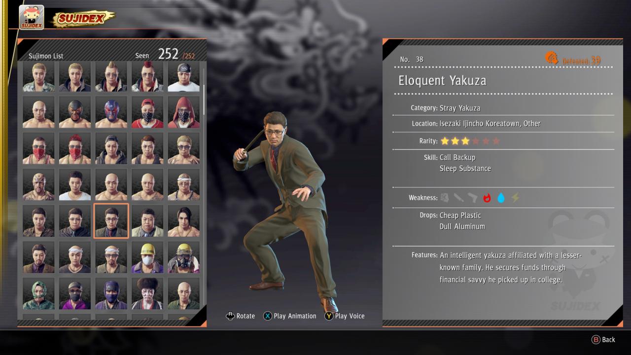 Yakuza: Like a Dragon Complete Sujimon Guide