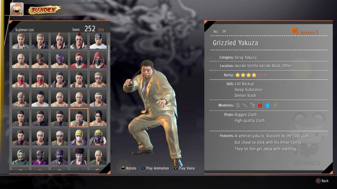 Yakuza: Like a Dragon Complete Sujimon Guide