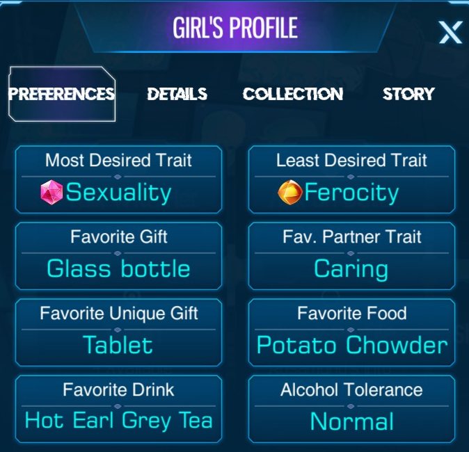 Cyber Crush 2069 All Girl's Profiles
