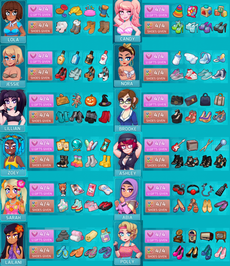 HuniePop 2: Double Date All Progression Guide (Stats and Gift Sots) .