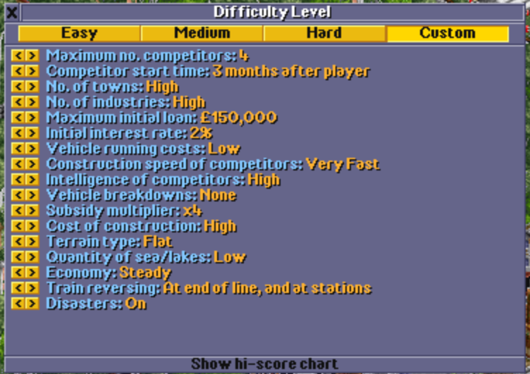 OpenTTD Nostalgia 1995 Mode AI & Game Settings