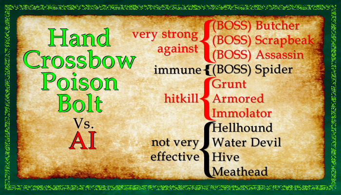 Hunt: Showdown Best Poison Build Guide