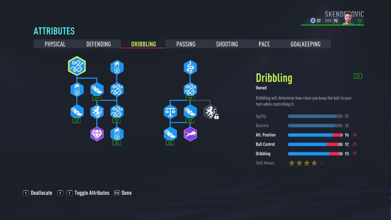 FIFA 22 90 Rating in Player Career Mode as ST