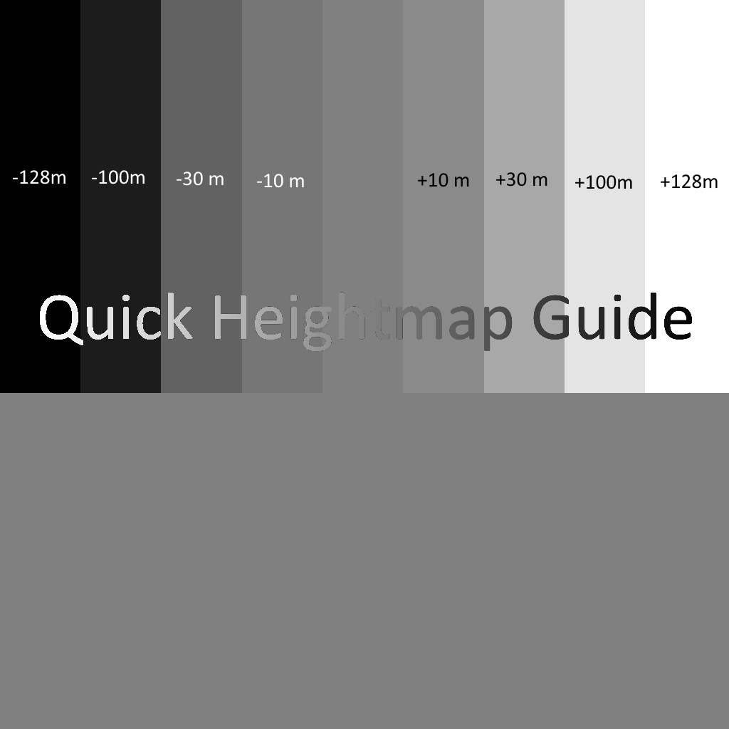 Planet Zoo Heightmap Guide