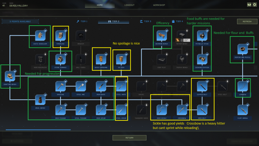 Icarus Fast Leveling Guide (Early, Mid and Late Game） - SteamAH