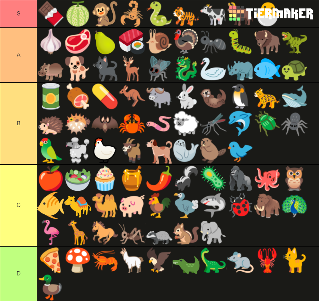 Super Auto Pets Ultimate Tier List Guide with Tips