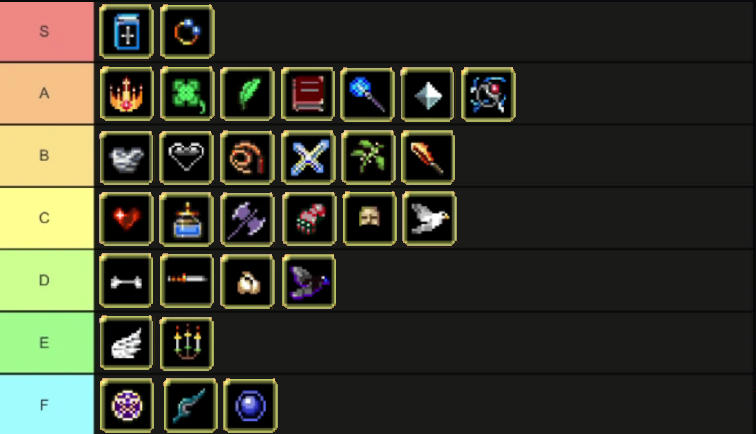 Vampire Survivors Item Tier List Guide Steamah