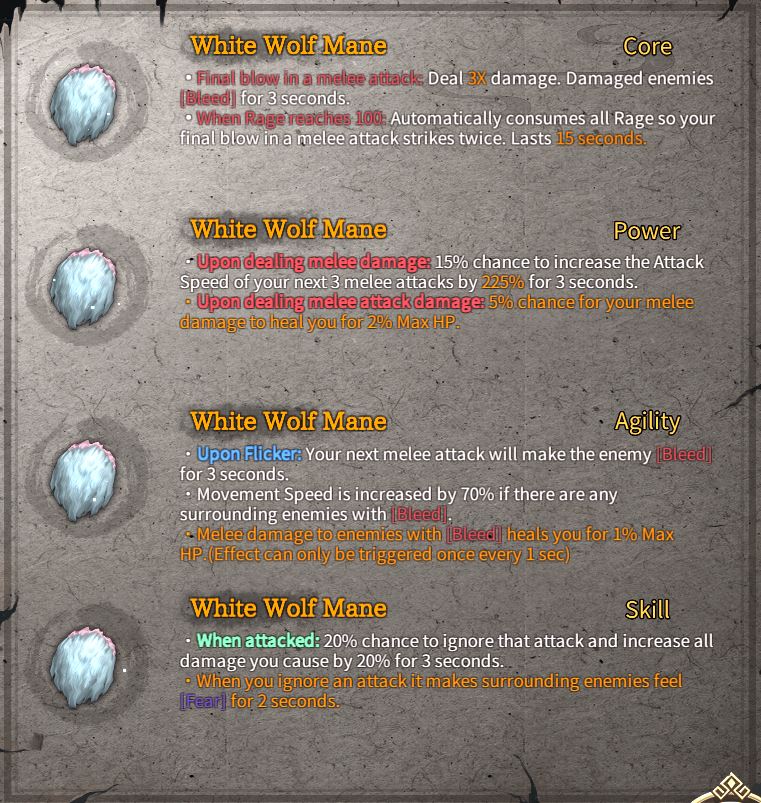 Warm Snow Complete Relics Collection List Guide
