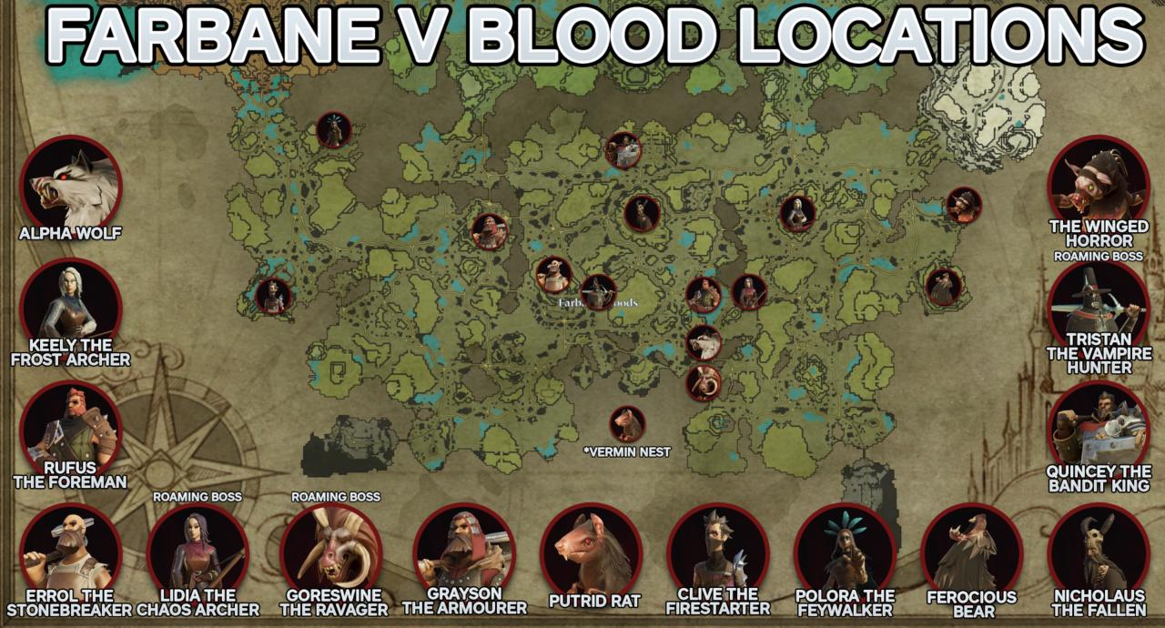 V Rising All Blood Boss Locations Guide