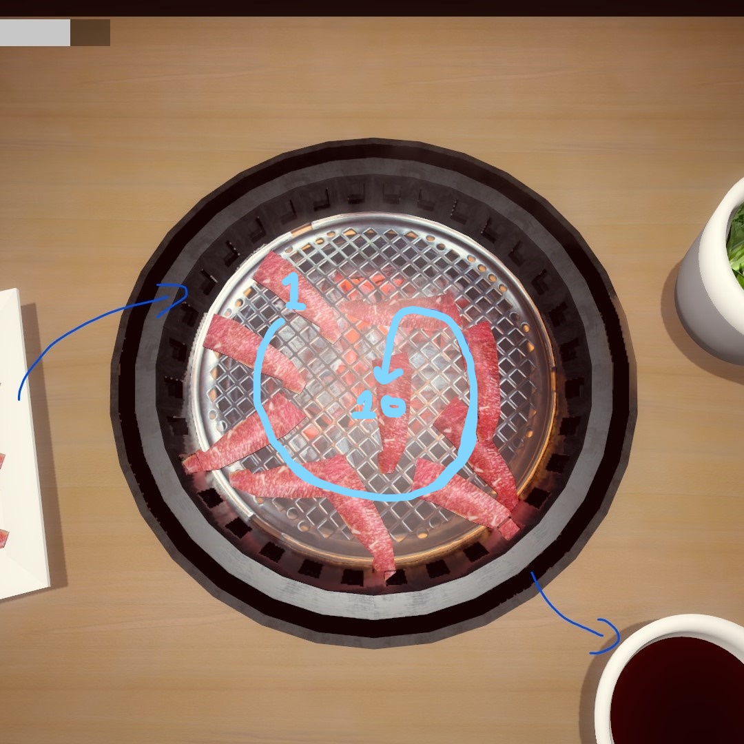 Yakiniku Simulation How to Get Over 5000 Points