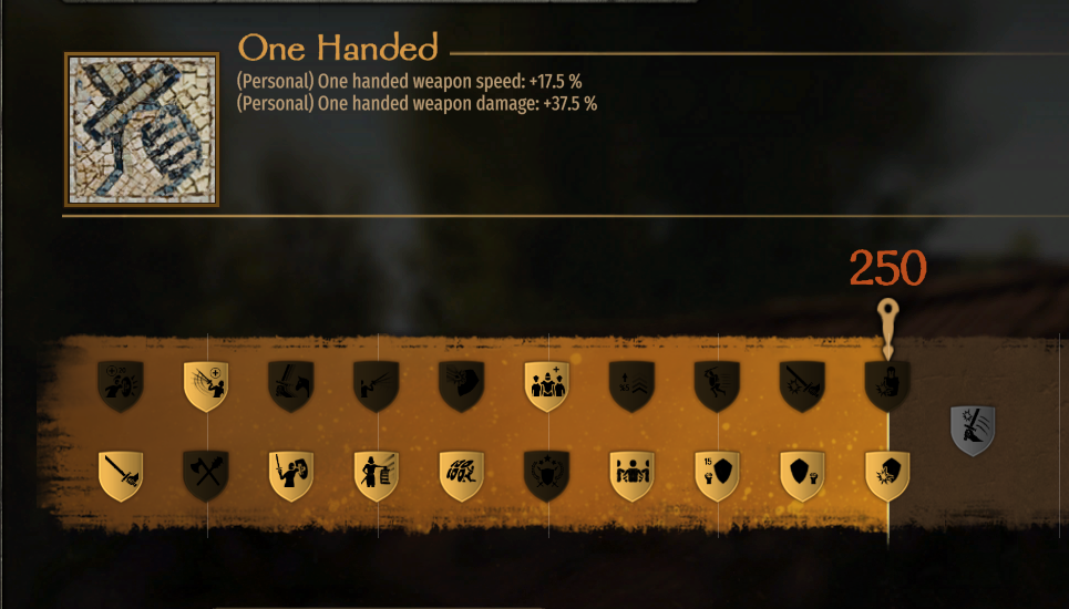 Mount & Blade II: Bannerlord Perks For Best Governor Build