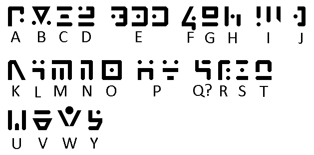 Stray Latin Alphabet Decoded