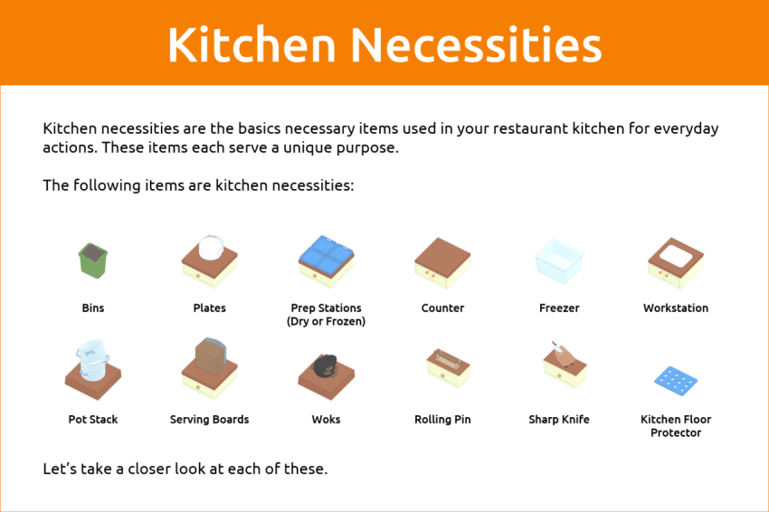 PlateUp! Full Appliance Guide SteamAH