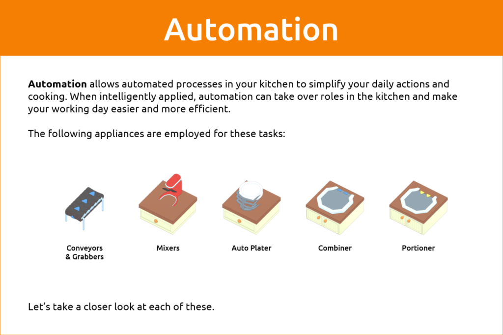 PlateUp! Full Appliance Guide SteamAH