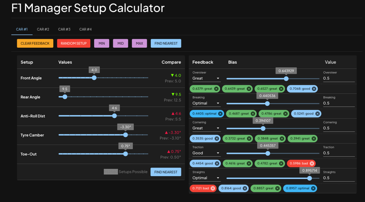 F1 Manager 2022 How to Get Perfect Setups (Setup Calculator) SteamAH