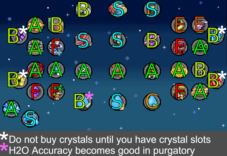 Idle Skilling Ultimate Guide for Everything You Need to Know SteamAH