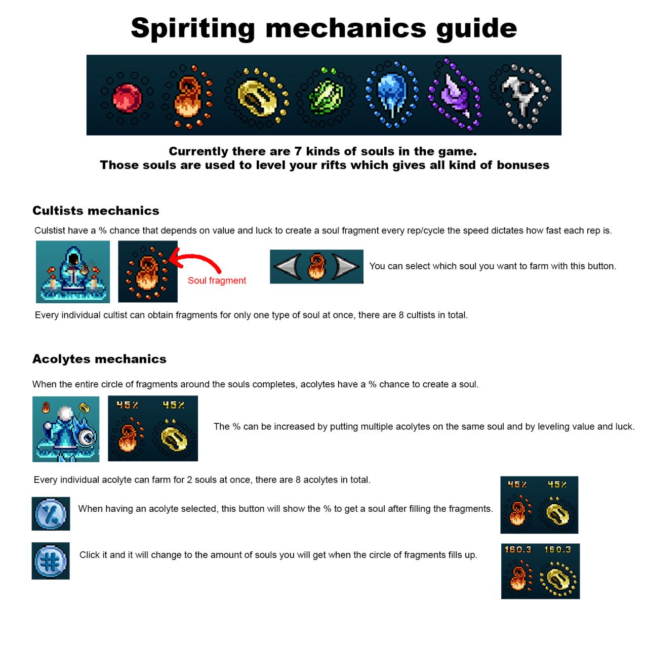 Idle Skilling Ultimate Guide for Everything You Need to Know