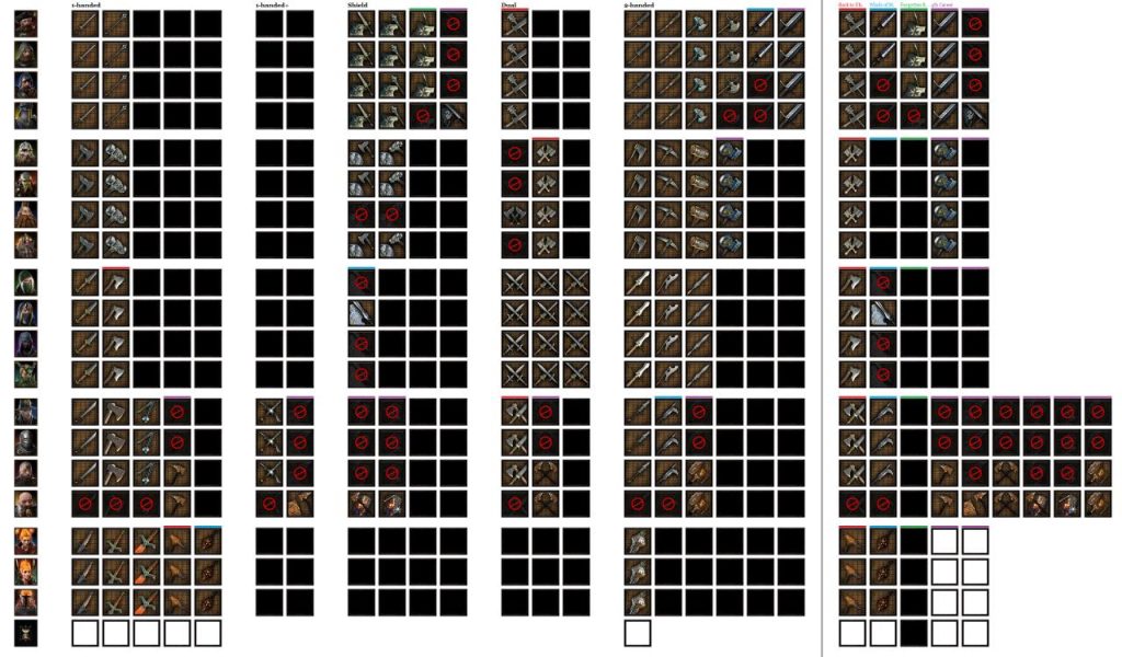 Warhammer Vermintide 2 Weapons and Cosmetics SteamAH