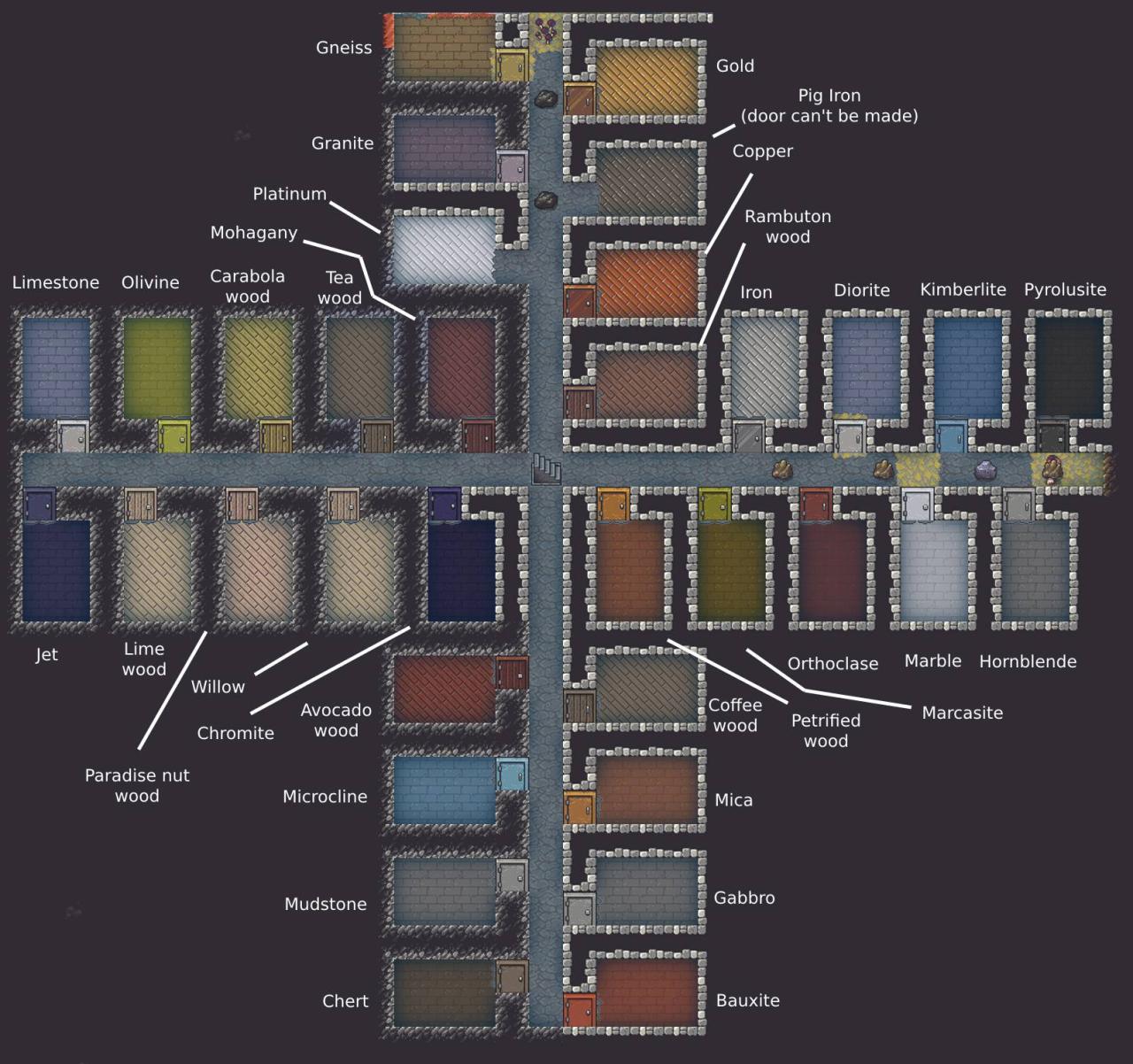Dwarf Fortress All Material Colors Reference Guide