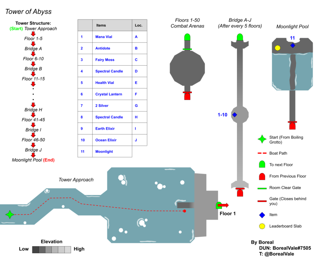 Lunacid Items & Secrets Maps Guide - SteamAH