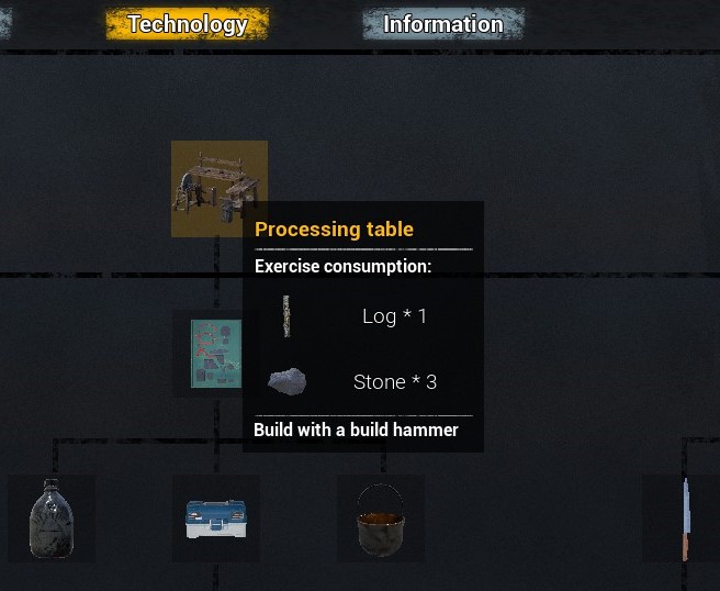 No One Survived Technology Tree and Crafting Guide