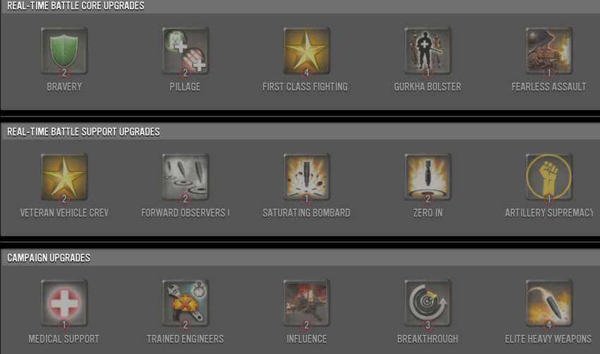 Company of Heroes 3 Italian Campaign Guide - SteamAH