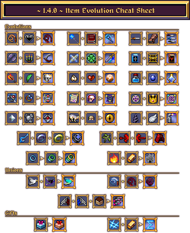 Vampire Survivors Weapon Evolution Chart Guide (2023)