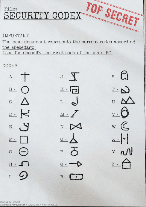 Inside the Backrooms elevator code guide